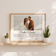 Load image into Gallery viewer, Keepsake Art - Magnolia