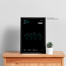Load image into Gallery viewer, Help! Album Art - Bellevue
